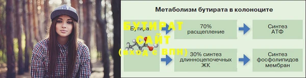 сатива Верхнеуральск